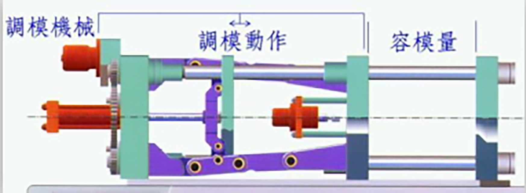 111-注塑機合模、開模控制-配圖02